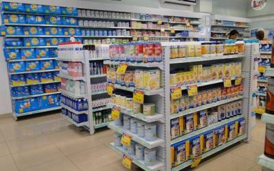 Apa yang Dimaksud dengan RAK DISPLAY MINIMARKET?