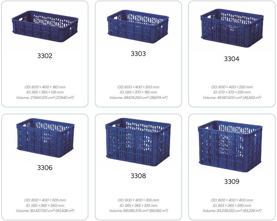 CONTAINER BOX PLASTIK INDUSTRI RABBIT 3302, 3303, 3304, 3306, 3308, 3309