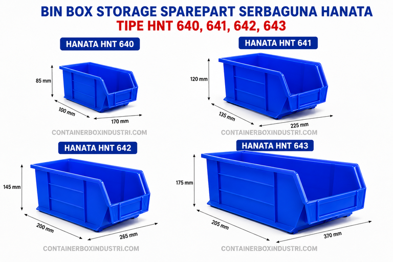 BIN BOX STORAGE SPARE PART SERBAGUNA HANATA TIPE HNT 640, 641, 642 & 643 WARNA BIRU