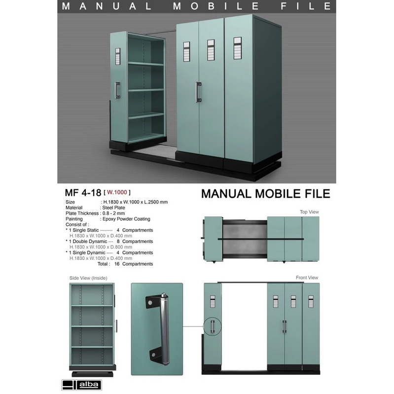 LEMARI ARSIP ROLL O PACK / MOBILE FILE MANUAL ALBA 16 KOMPARTEMEN TIPE MF-4-18: Solusi Penyimpanan Arsip Modern yang Hemat Ruang, Rapi, dan Profesional